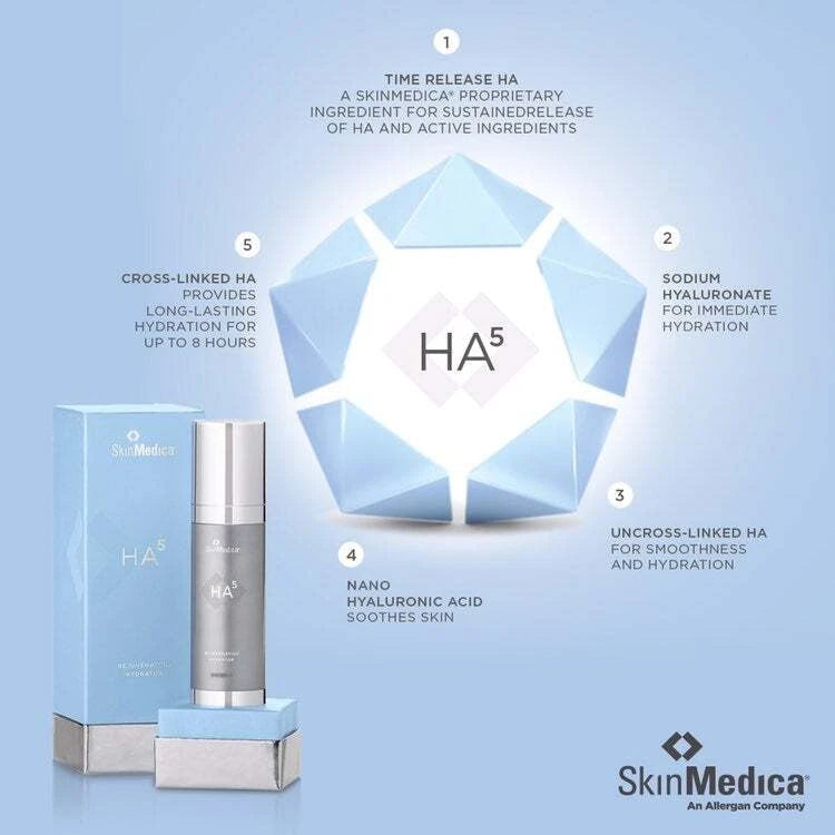 New Sealed SkinMedica HA5 Rejuvenating Hydrator - 2 oz.~
